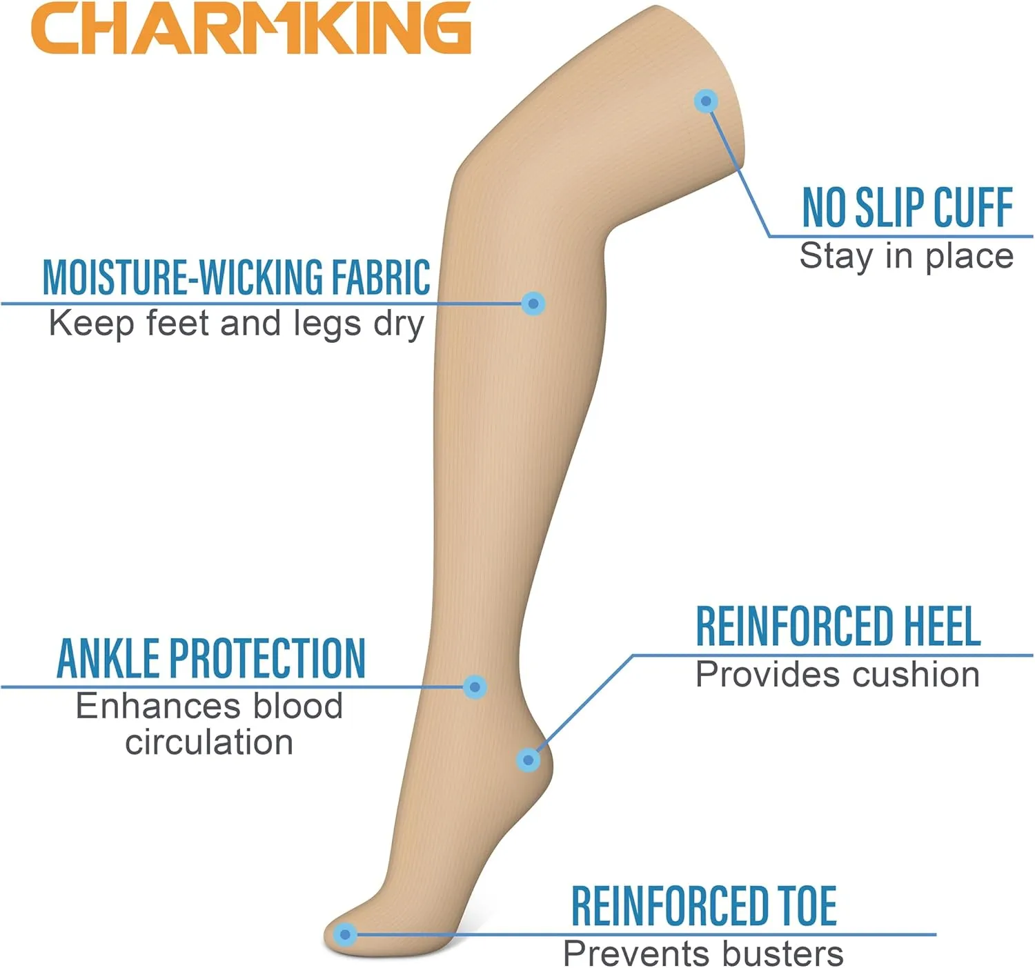 CHARMKING Compression Socks (3 Pairs) Knee High Compression Sock for Women & Men Stockings for Running, Cycling,Athletic