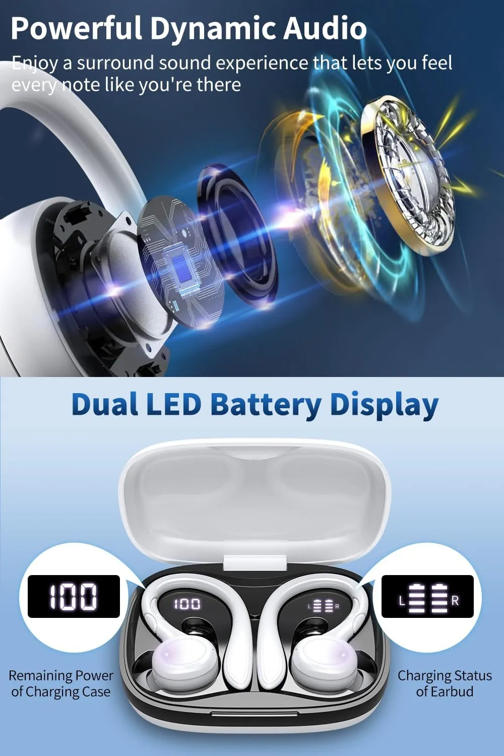 Wireless Earbuds, 60H Playback Bluetooth 5.3 Headphones,Noise Cancelling Wireless Headphones with LED Battery Display, Mics Clear Call, IPX7 Waterproof Bluetooth Earbuds for Workout Sports (White)